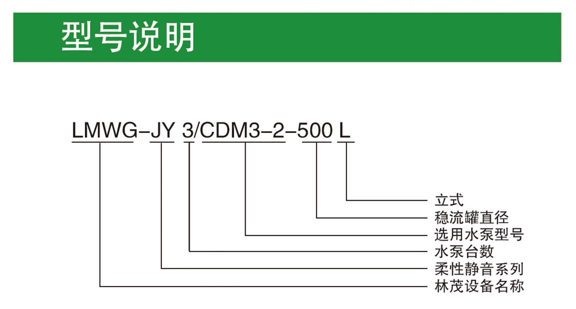 长沙林茂供水设备有限公司,长沙电气自动化设备研发,消防设备,泵类给排水设备,不锈钢水箱销售