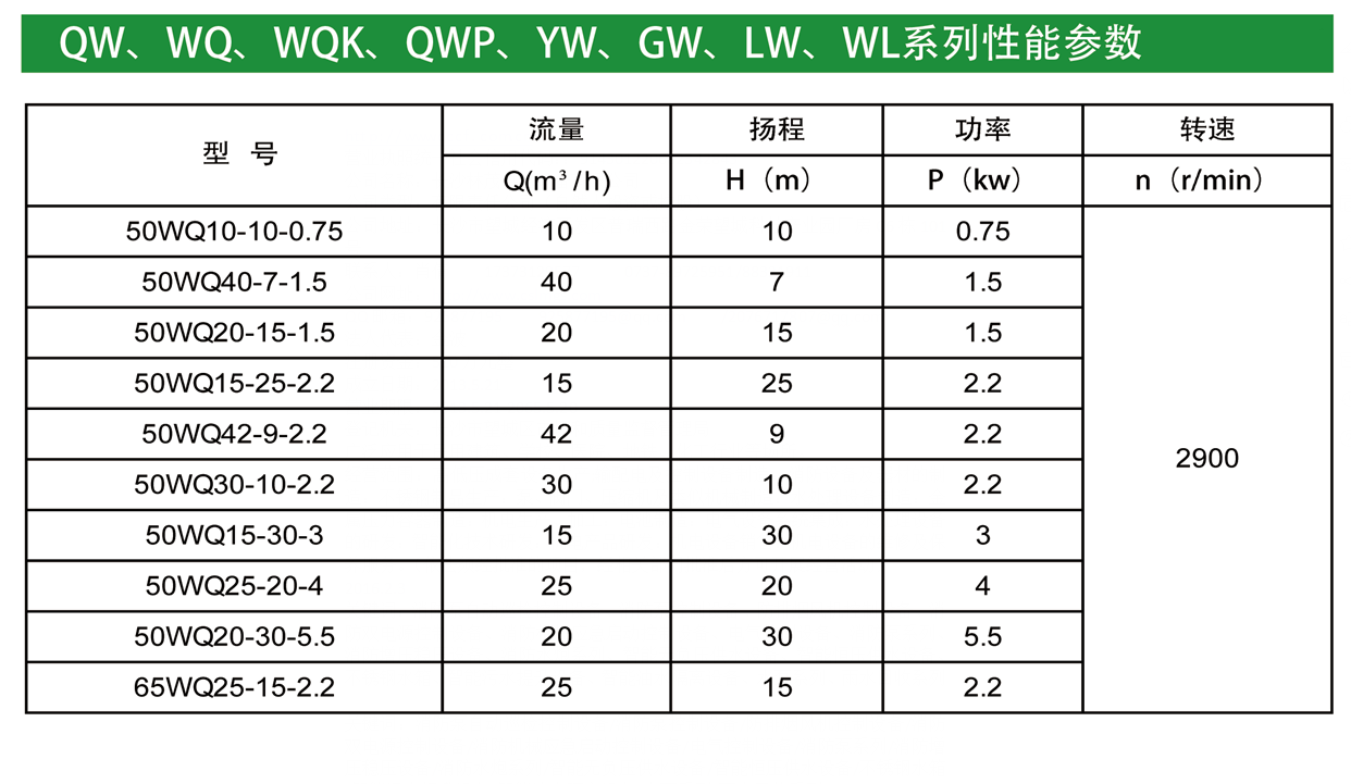 长沙林茂供水设备有限公司,长沙电气自动化设备研发,消防设备,泵类给排水设备,不锈钢水箱销售