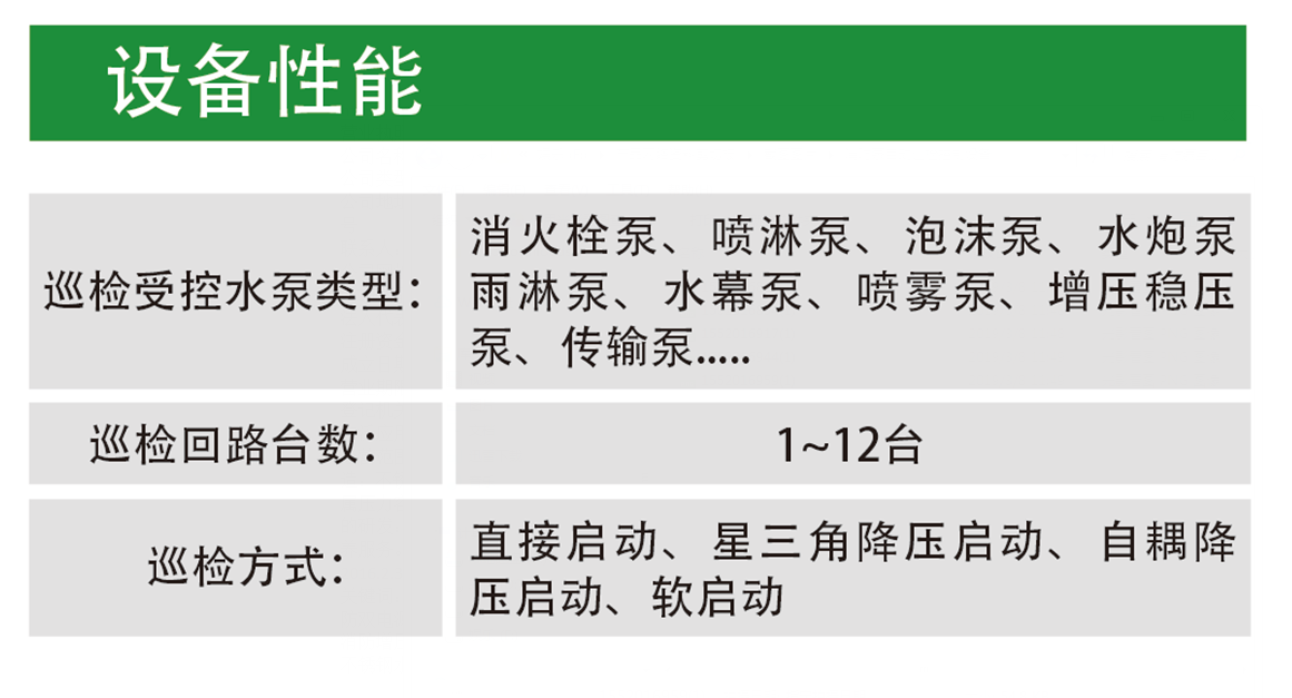 长沙林茂供水设备有限公司,长沙电气自动化设备研发,消防设备,泵类给排水设备,不锈钢水箱销售