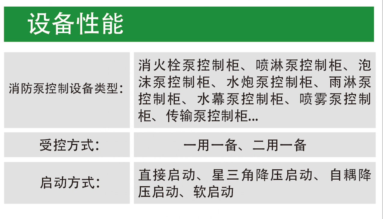 长沙林茂供水设备有限公司,长沙电气自动化设备研发,消防设备,泵类给排水设备,不锈钢水箱销售