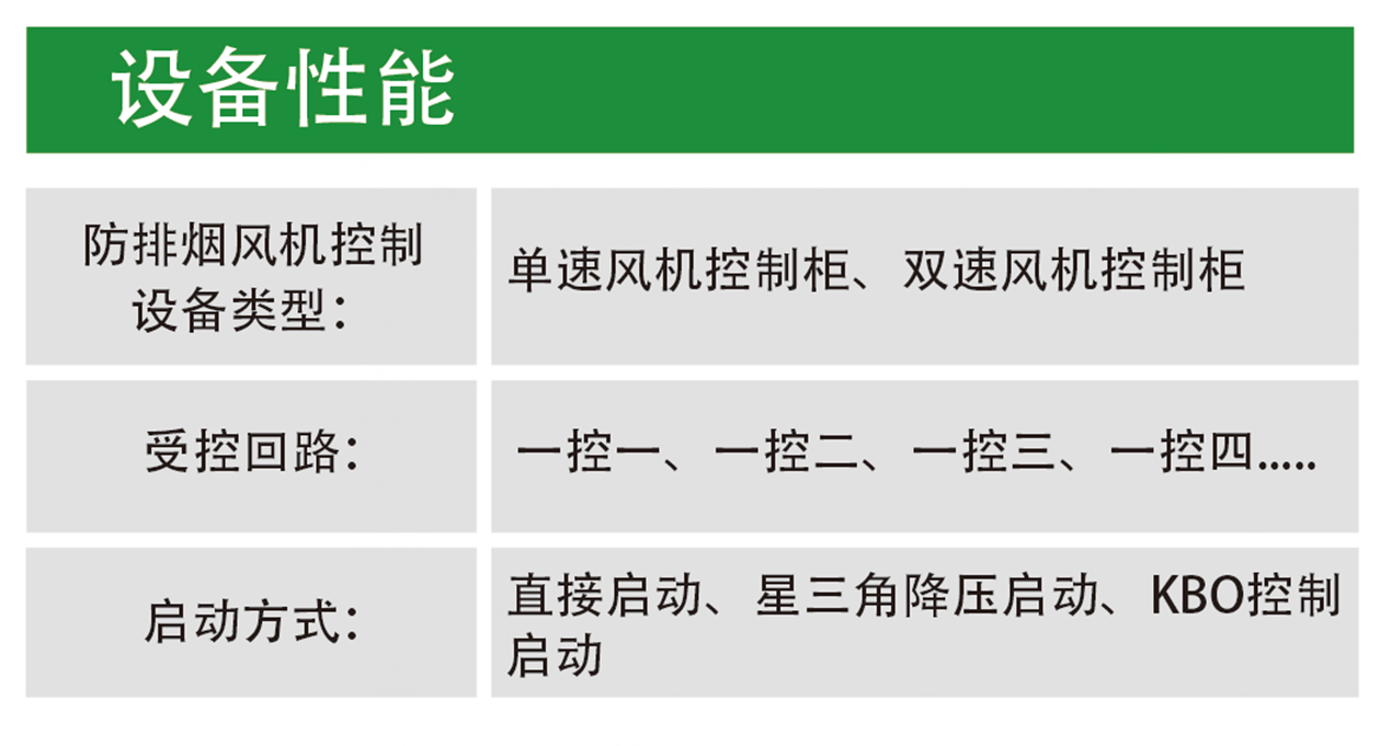 长沙林茂供水设备有限公司,长沙电气自动化设备研发,消防设备,泵类给排水设备,不锈钢水箱销售