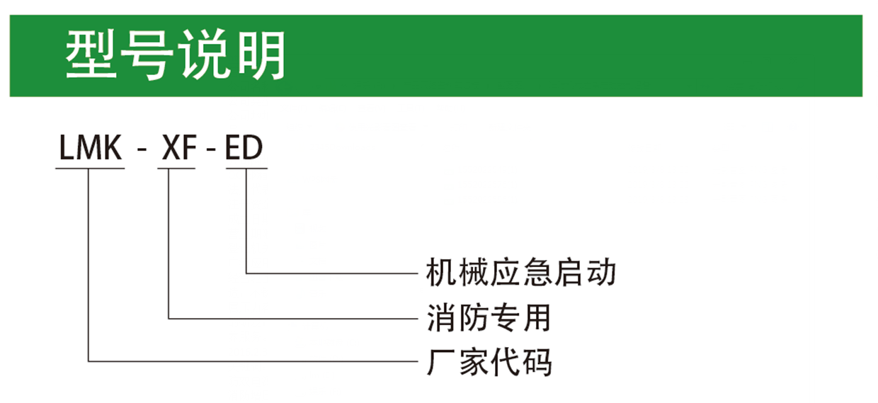 长沙林茂供水设备有限公司,长沙电气自动化设备研发,消防设备,泵类给排水设备,不锈钢水箱销售