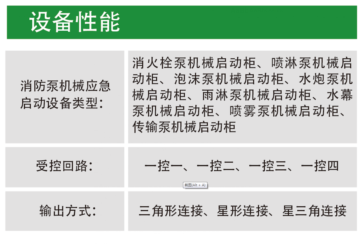 长沙林茂供水设备有限公司,长沙电气自动化设备研发,消防设备,泵类给排水设备,不锈钢水箱销售