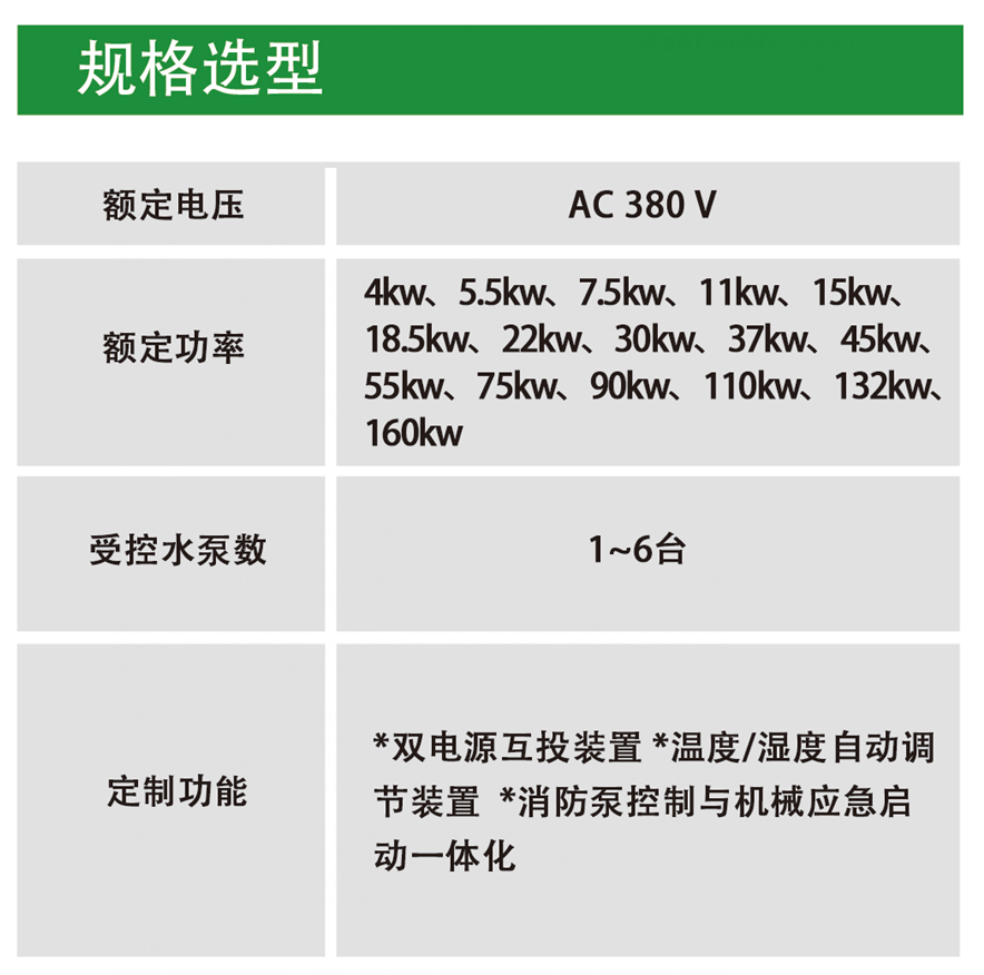 长沙林茂供水设备有限公司,长沙电气自动化设备研发,消防设备,泵类给排水设备,不锈钢水箱销售