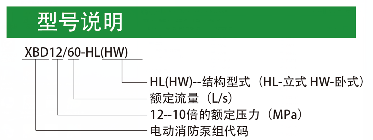 长沙林茂供水设备有限公司,长沙电气自动化设备研发,消防设备,泵类给排水设备,不锈钢水箱销售