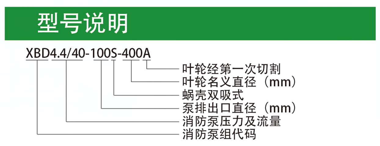 长沙林茂供水设备有限公司,长沙电气自动化设备研发,消防设备,泵类给排水设备,不锈钢水箱销售