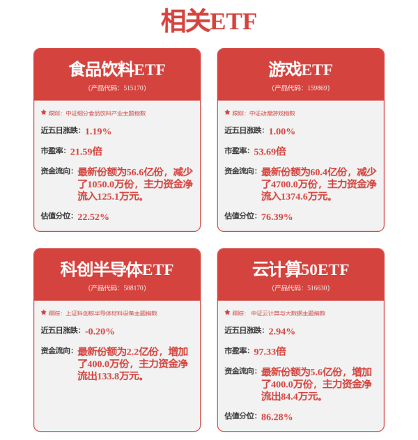 全国十大配资平台 和讯投顾朱和旺：大A走势低于预期,是走？是留？