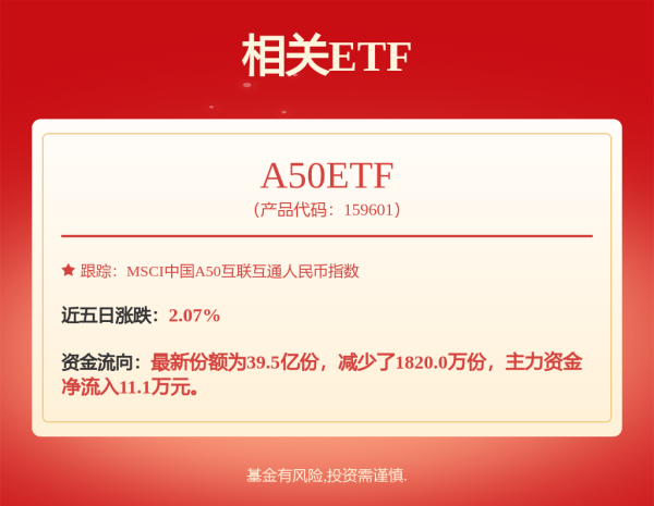 中国股票配资网上 涨停！这个板块，大消息