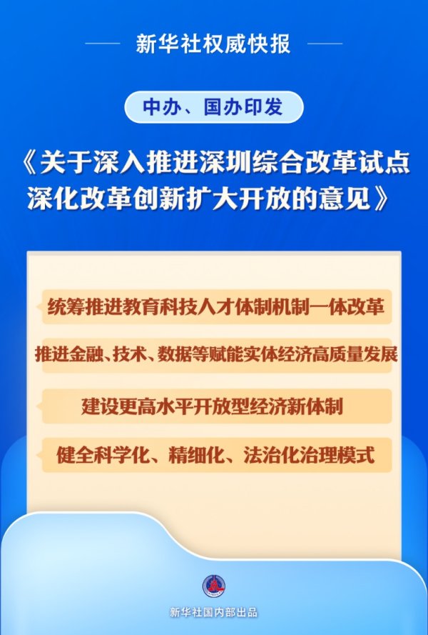 中股配资官网 深圳，重磅利好！中办、国办发文