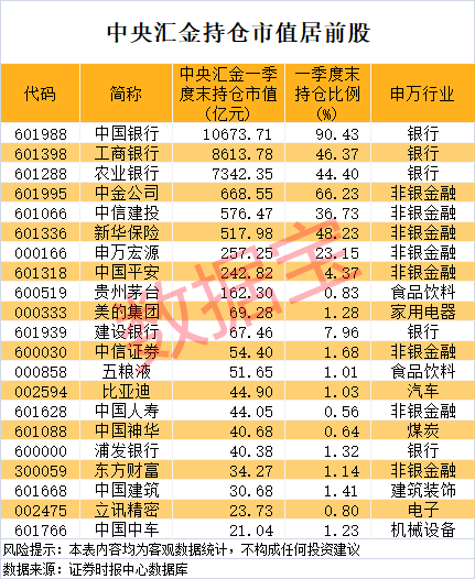 股票配资合作 金财互联：董事、副总经理兼董事会秘书刘德磊辞职